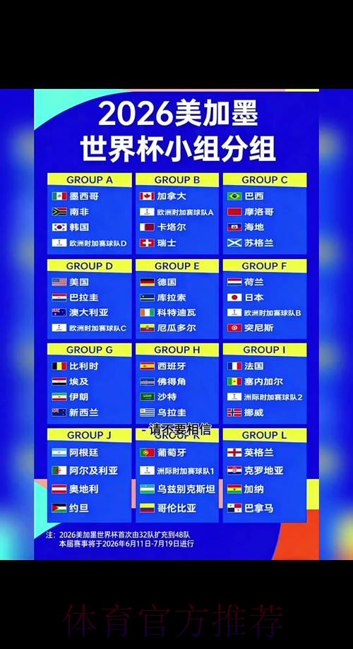 2026世界杯积分规则下载 2026世界杯积分规则下载